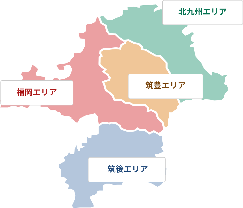 福岡県のプロフィール