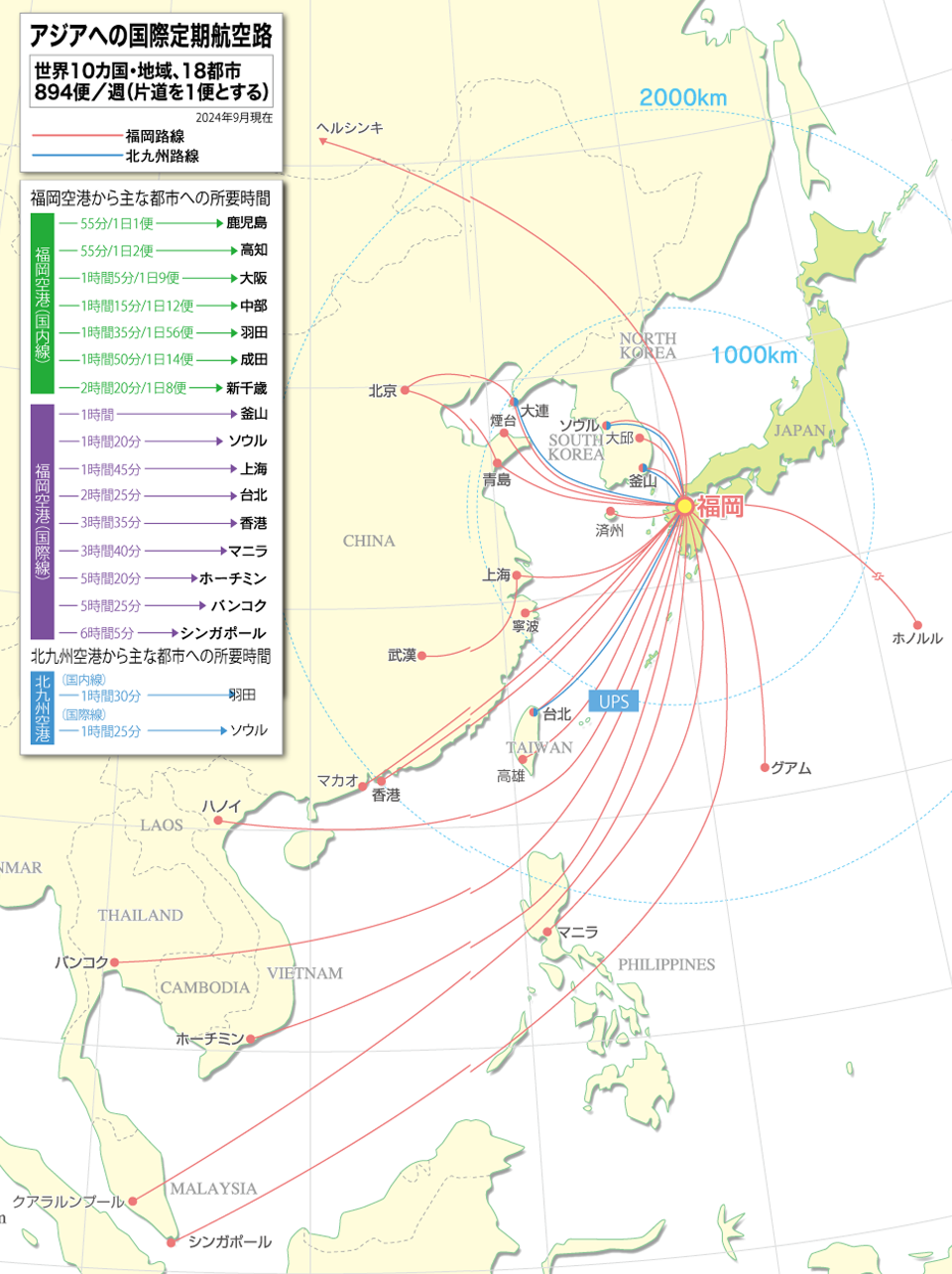 アジアへの国際定期航空路