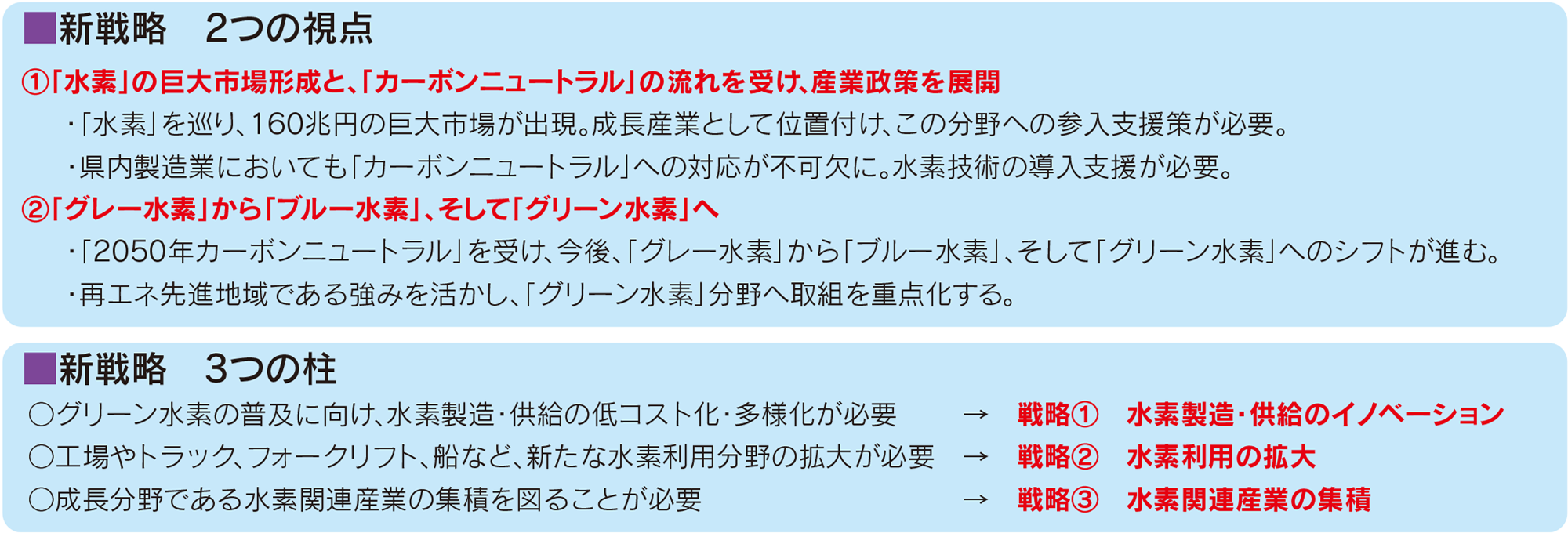 主な取り組み
