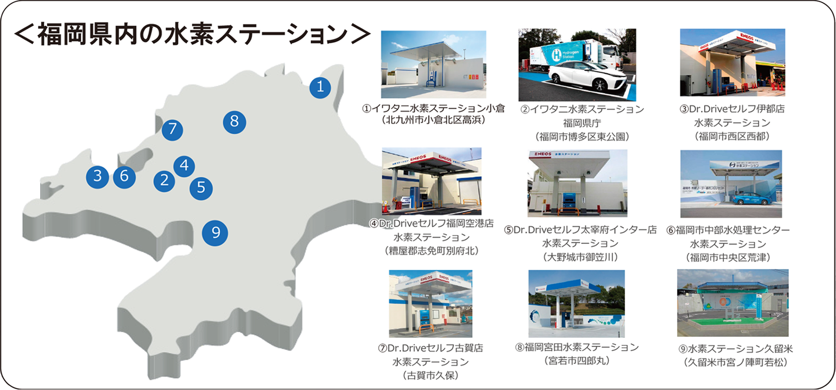 福岡県内の水素ステーション