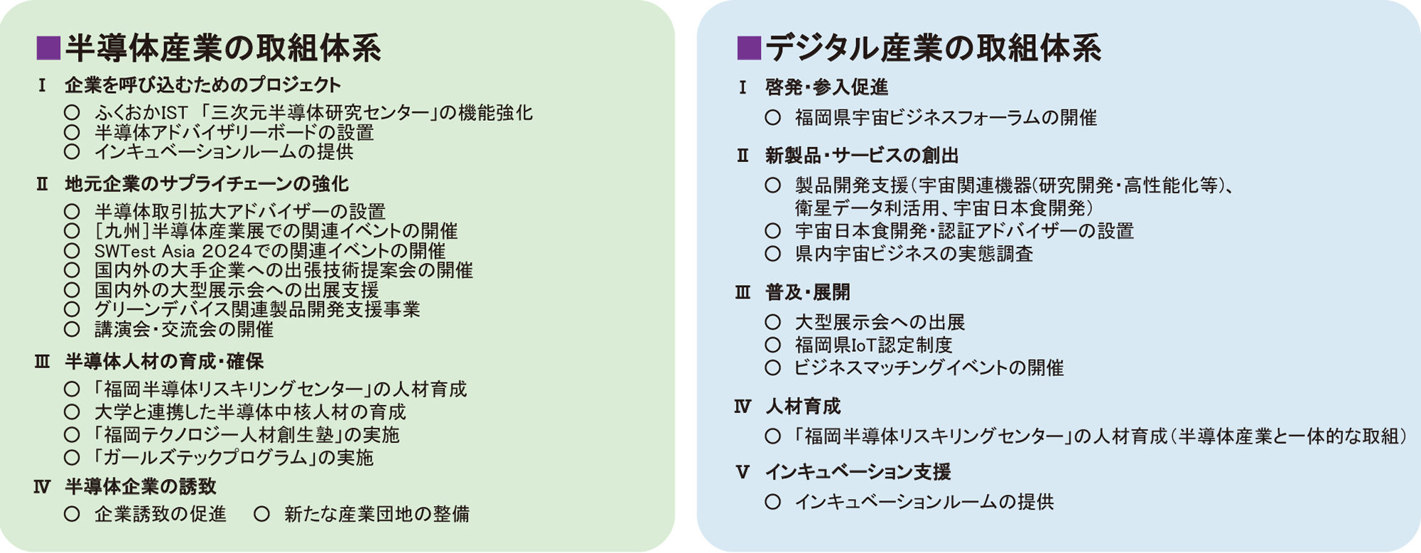 主な取り組み