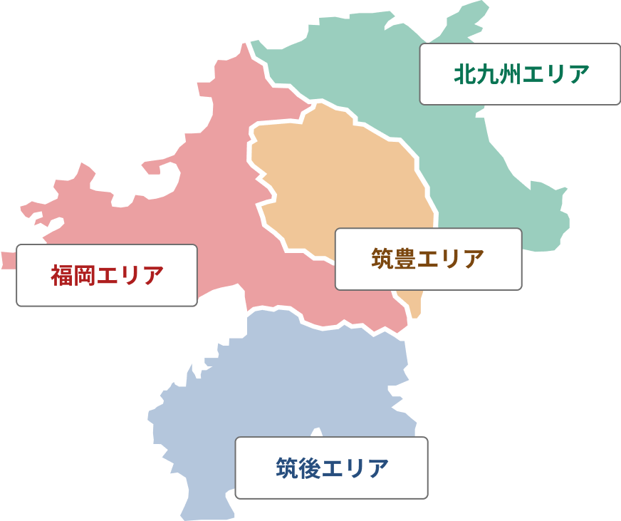 産業団地
