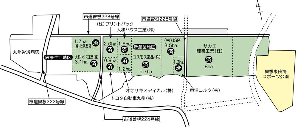 https://www.kigyorichi.pref.fukuoka.lg.jp/ja/wp-content/uploads/2025/05/detail_img5-1.png