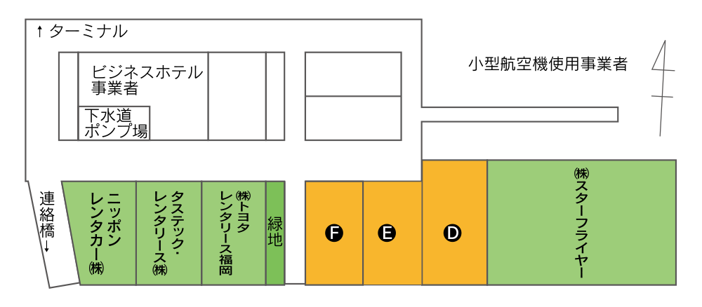 https://www.kigyorichi.pref.fukuoka.lg.jp/ja/wp-content/uploads/2025/05/detail_img6-1.png